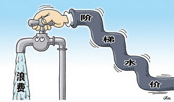 农业水价综合改革信息化 农业水价综合改革信息化